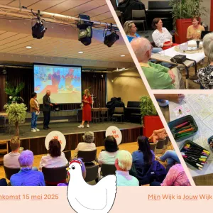 Geslaagde netwerkbijeenkomst Mijn Wijk is Jouw Wijk